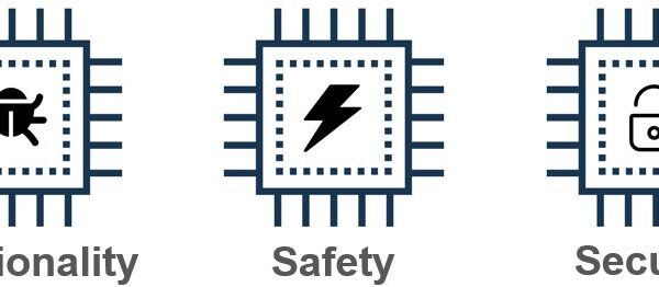 Functional safety battery