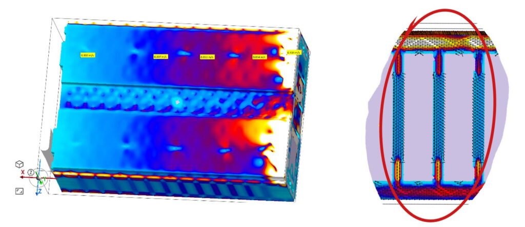Battery module CFD simulation temperature