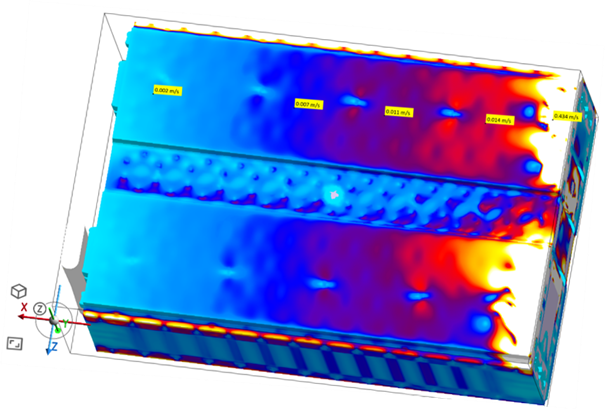 CFD simulation of WATTALPS battery module